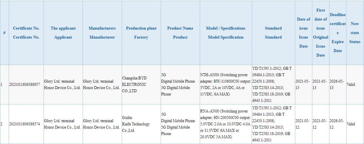 Honor 50 e 50 Pro recebem certificação 3C confirmando carregamento de 66W e 100W