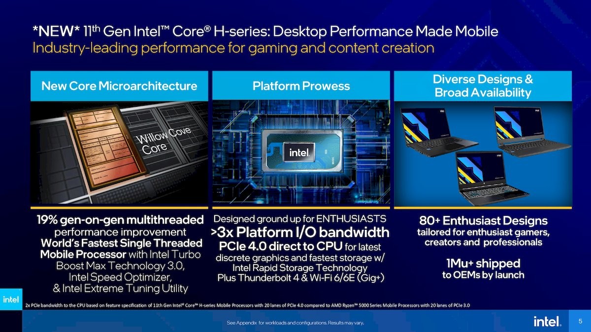 Intel introduces new Tiger Lake-H: 6 and 8-core 45W 10 nm processors for high end laptops