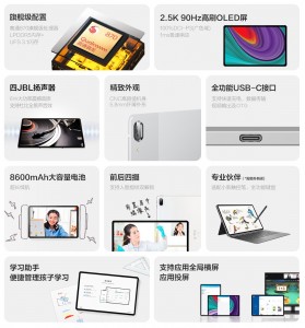 Lenovo Pad Pro 2021's top features