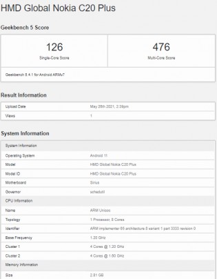 Resultados do Geekbench: Nokia C20 Plus