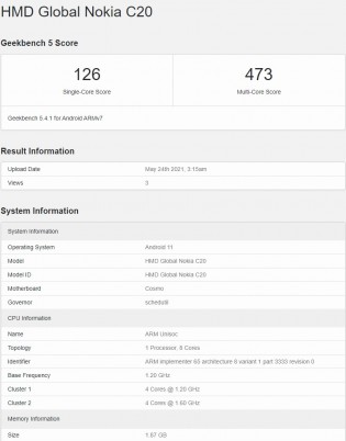 Geekbench results: Nokia C20