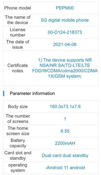 Oppo Reno6 Pro and Reno6 Pro+ key specs