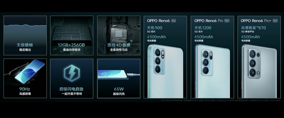 oppo 6 specs