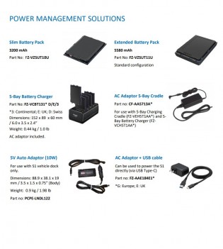 Solo algunos accesorios opcionales para el Toughbook S1