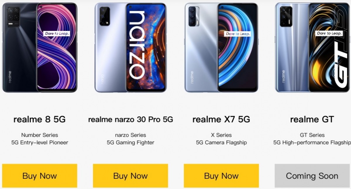 Realme GT 5G is coming soon to India