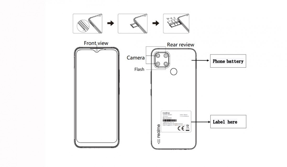 Mysterious Realme phone certified by FCC