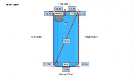 Realme RMX3261 design and specs