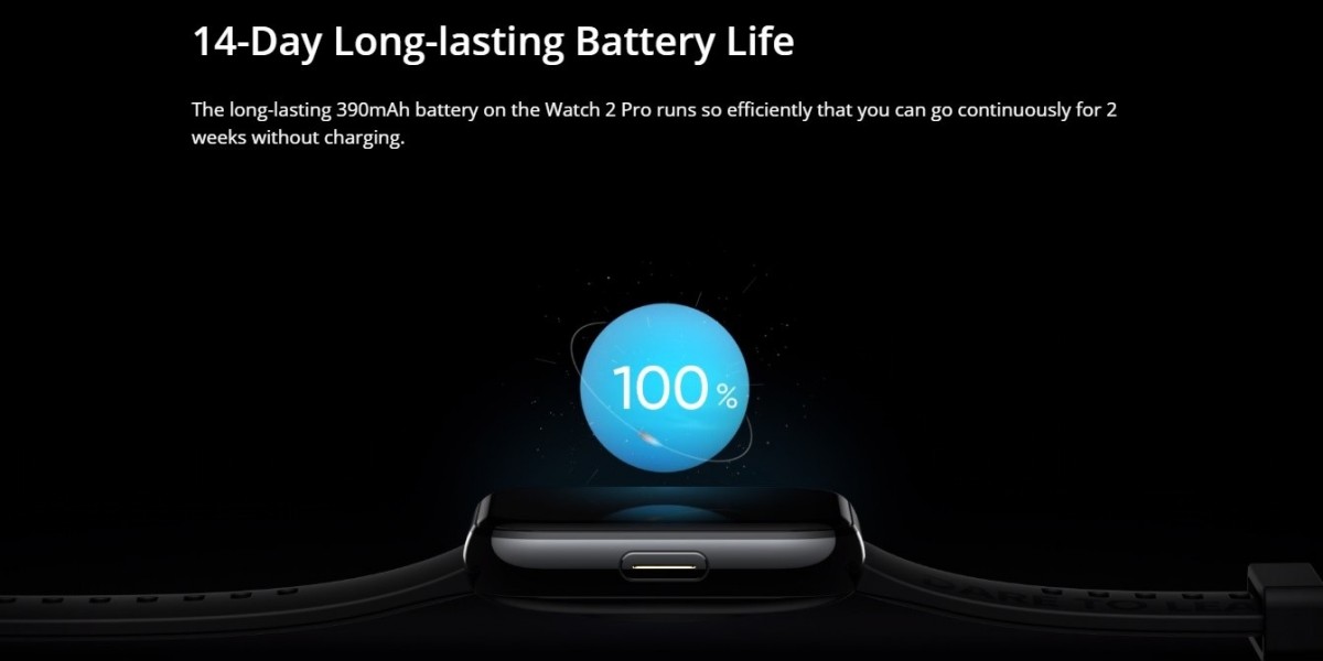 Realme Watch 2 Pro, 1.75 인치 디스플레이, 듀얼 위성 GPS 및 최대 14 일의 배터리 수명으로 발표