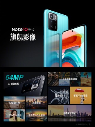 Redmi Note 10 Pro (China) key specs