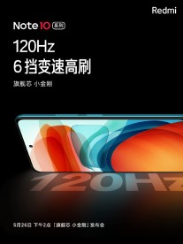 Redmi Note 10 series display specs