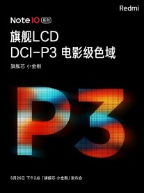 Redmi Note 10 series display specs