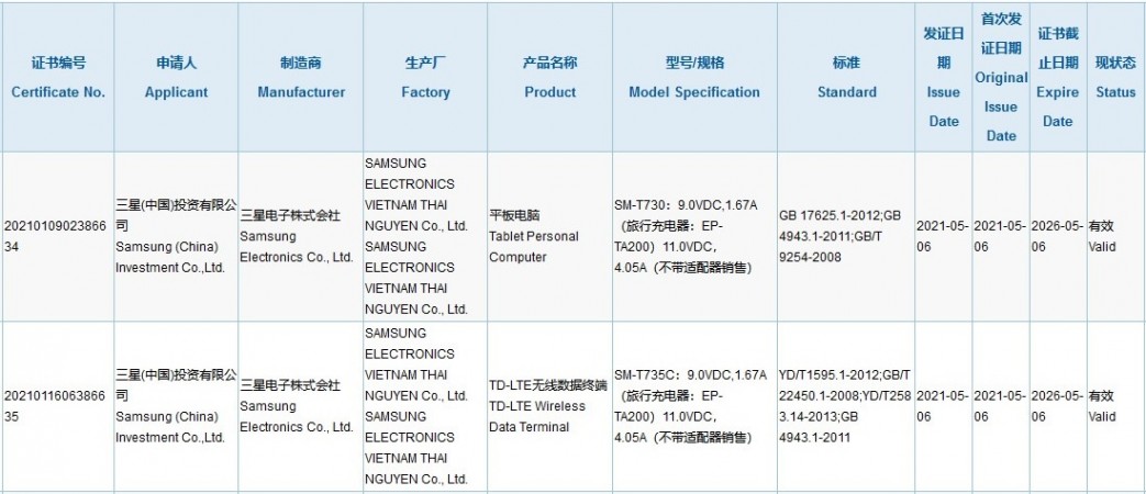 Samsung Galaxy Tab S7 Lite gets 3C certified with 44W charging