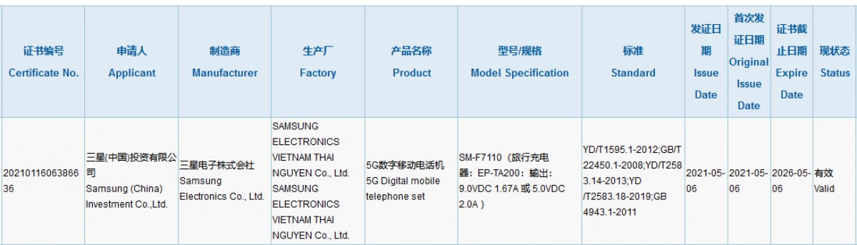 Samsung Galaxy Z Flip3 certified to ship with 15W charger