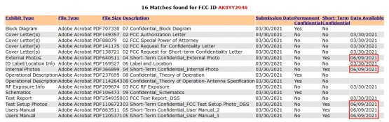 Processamento de carregamento sem fio Sony WF-1000XM4 e listagem da FCC
