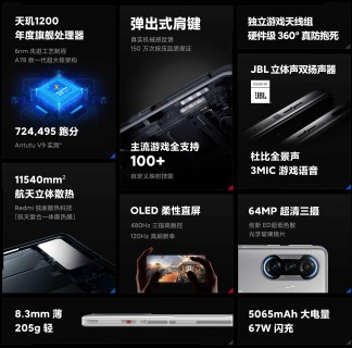 Redmi K40 Gaming in a nutshell