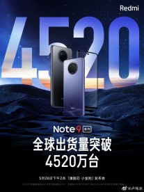 Xiaomi posters about the Note 9 sales