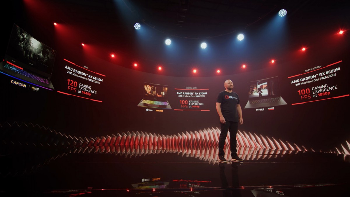 AMD announces RX 6000M series mobile graphics and FidelityFX Super Resolution