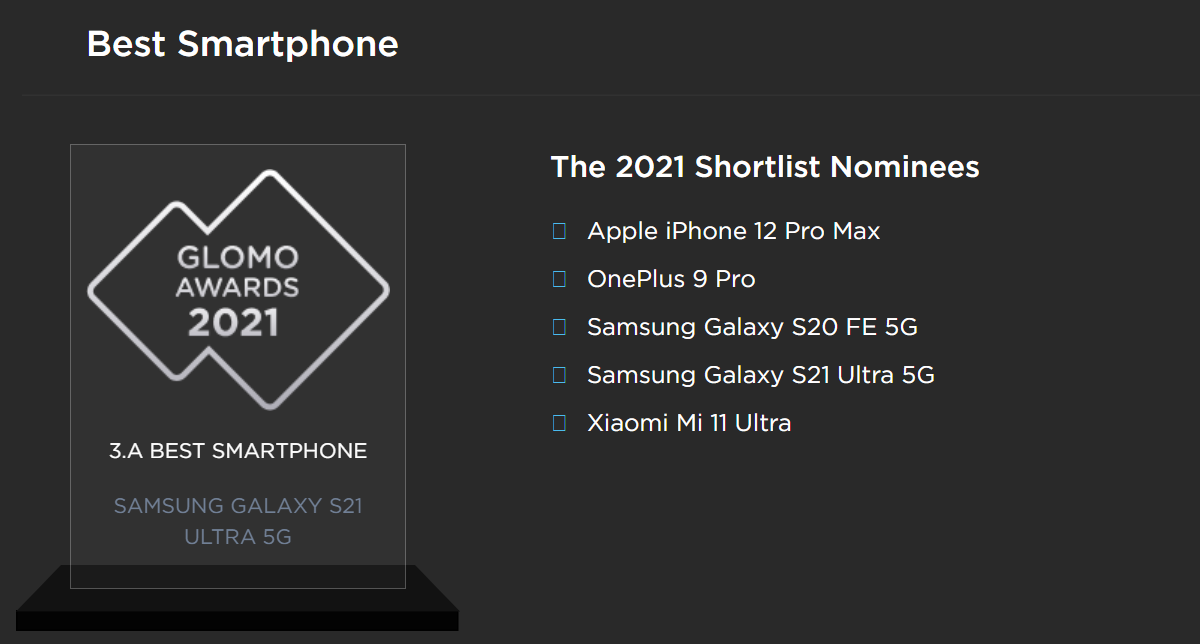 Samsung Galaxy S21 Ultra gets the Best Smartphone award at GLOMO 2021