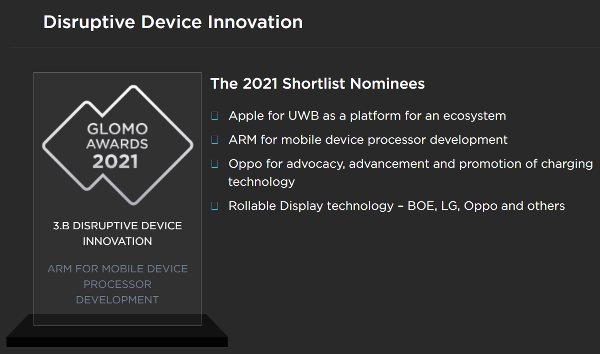 Samsung Galaxy S21 Ultra gets the Best Smartphone award at GLOMO 2021