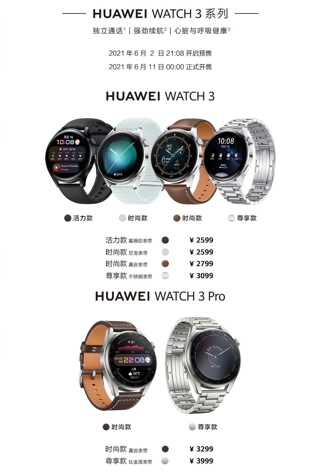 Huawei Watch 3 unveiled with HarmonyOS, eSIM, 3-day battery, 3 Pro follows with titanium body