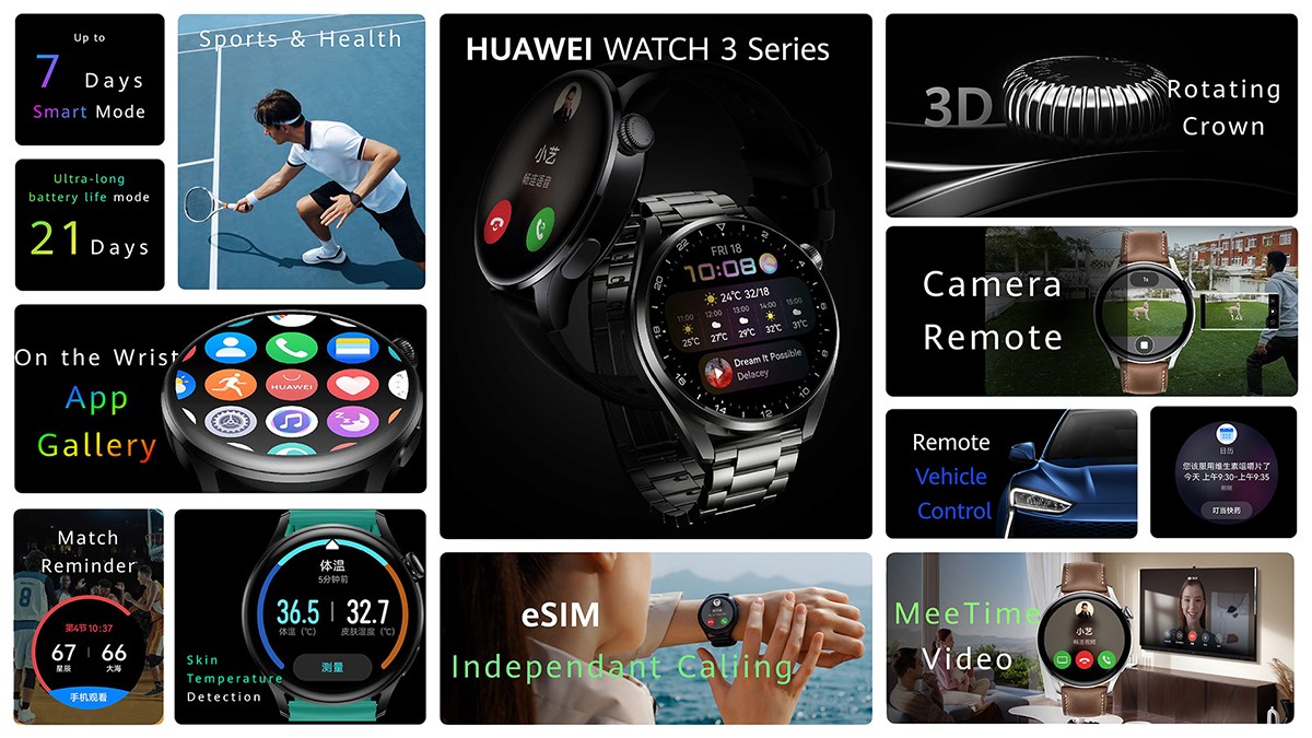 Huawei 2025 watch specs