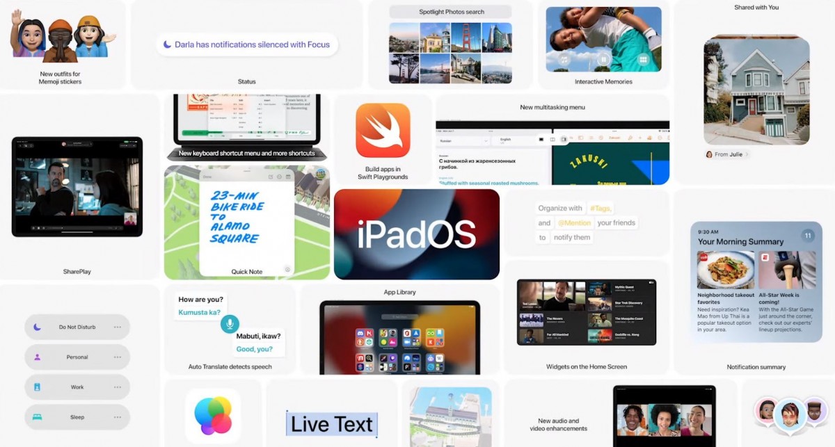 iPadOS 15 gets widgets on the home screen, more multitasking