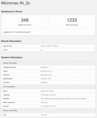 Geekbench 5 scores: Micromax In 2c