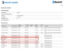 Listagens de Bluetooth SIG e UL Demko