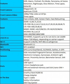 OnePlus Nord N200 5G specs