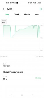 Blood oxygen level measurement on Oppo Band Style