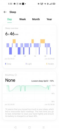 Sleep tracking on Oppo Band Style