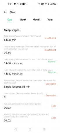 Sleep tracking on Oppo Band Style