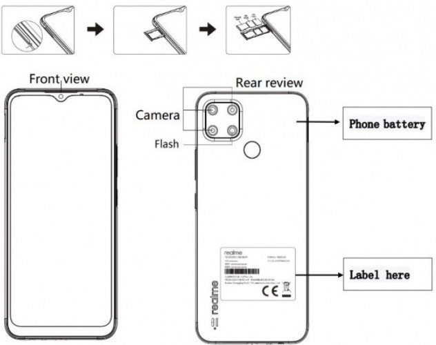 realme c21y features and specifications