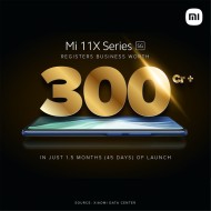 The Mi 11X duo has sold phones worth over ₹3 billion in India