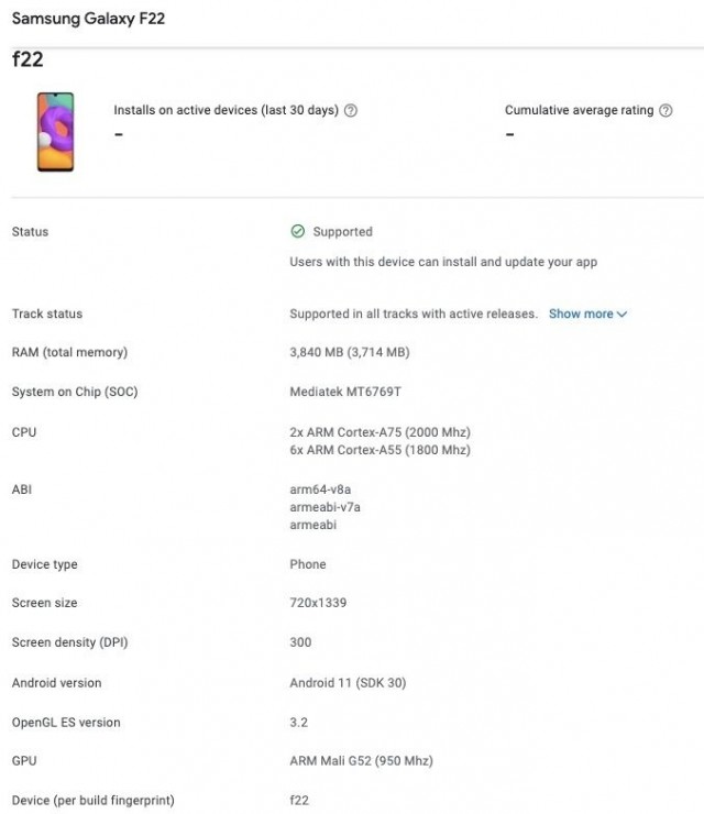 Samsung Galaxy F22 on Google Play Console