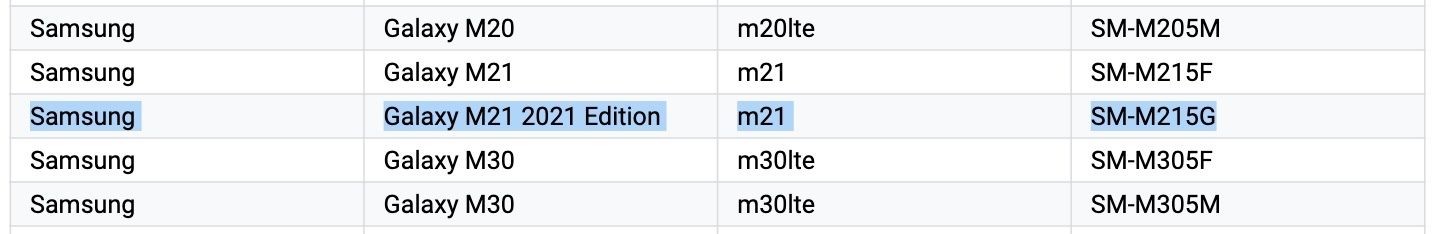 specifications of m21