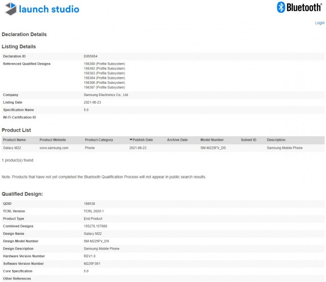 Samsung Galaxy M22 Bluetooth certified