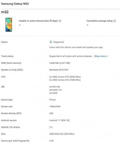 Samsung Galaxy M32 listed on the Google Play Console