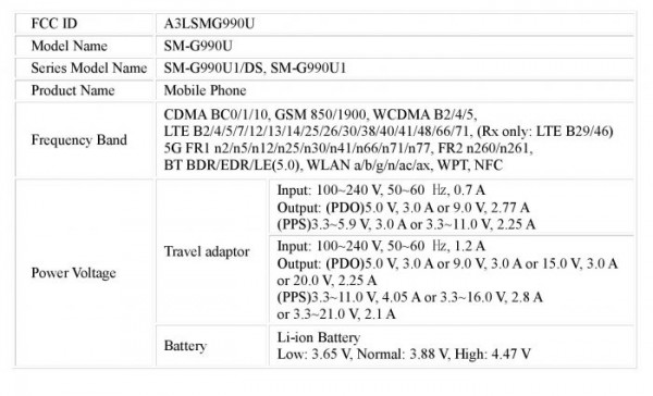 Samsung Galaxy S21 FE certified by FCC with 45W fast charging