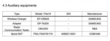 Galaxy Watch4 LTE version certification