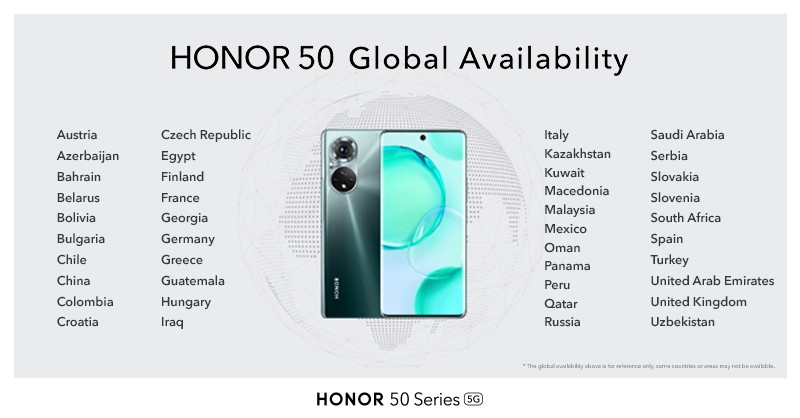 Weekly poll results: the independent Honor is off to a good start with the Honor 50 series