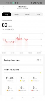 Heart rate monitoring on Amazfit GTS 2
