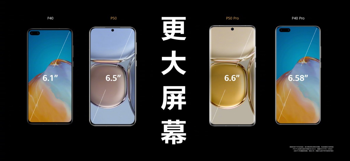 Huawei P50 and P50 Pro unveiled: SD888 and Kirin 9000 in 4G ...