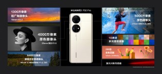 Camera details: Huawei P50 Pro
