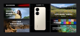 Camera details: Huawei P50