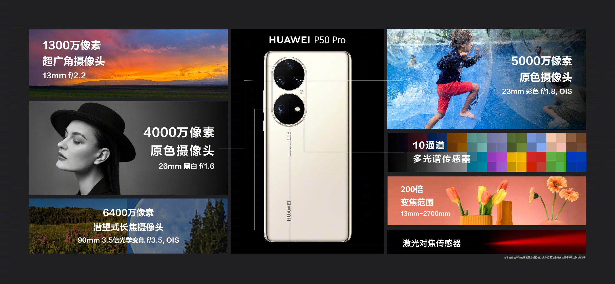 Huawei P50 Pro, Huawei P50 with Harmony OS, 50MP main camera