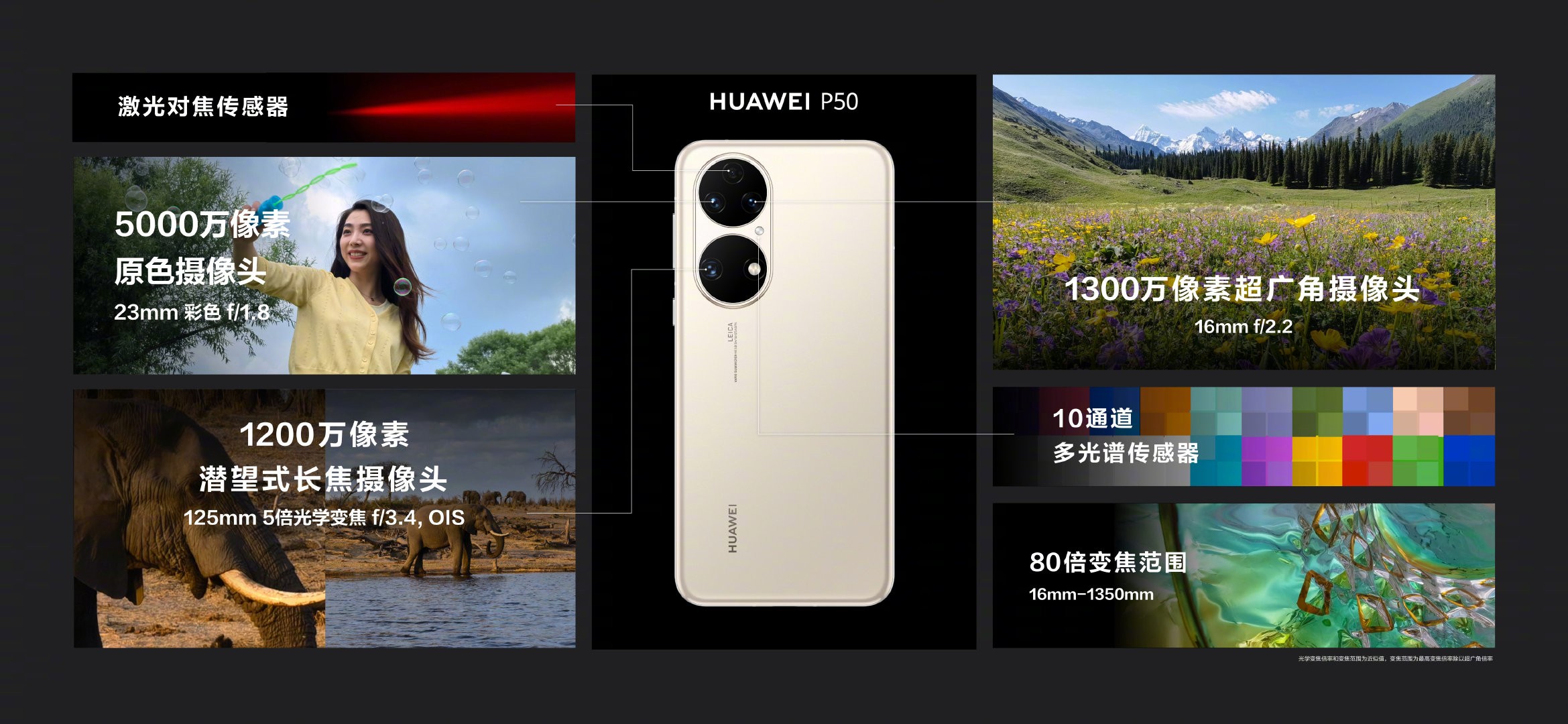 Huawei P50