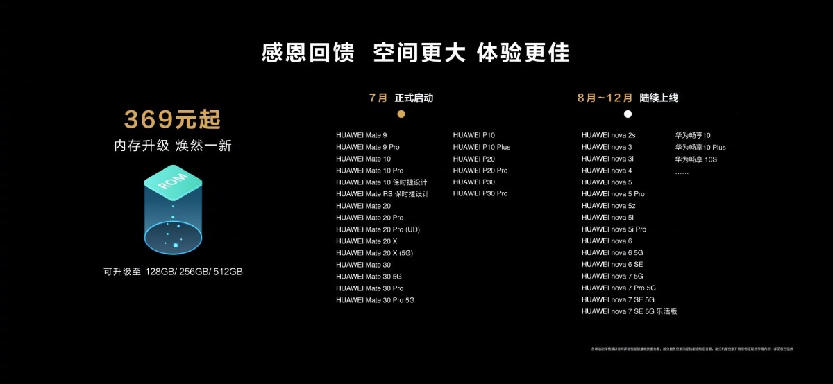 huawei mate 20 pro internal storage