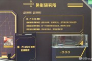 iQOO 8 chụp ảnh tại hội nghị ChinaJoy