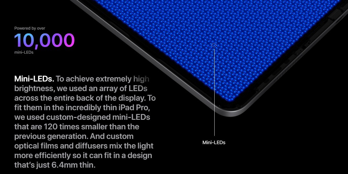 Apple's explanation of how iPad Pro 12.9's mini-LED display works